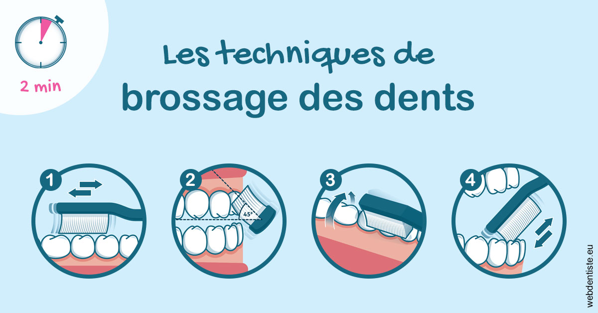 https://dr-minh-phan.chirurgiens-dentistes.fr/Les techniques de brossage des dents 1