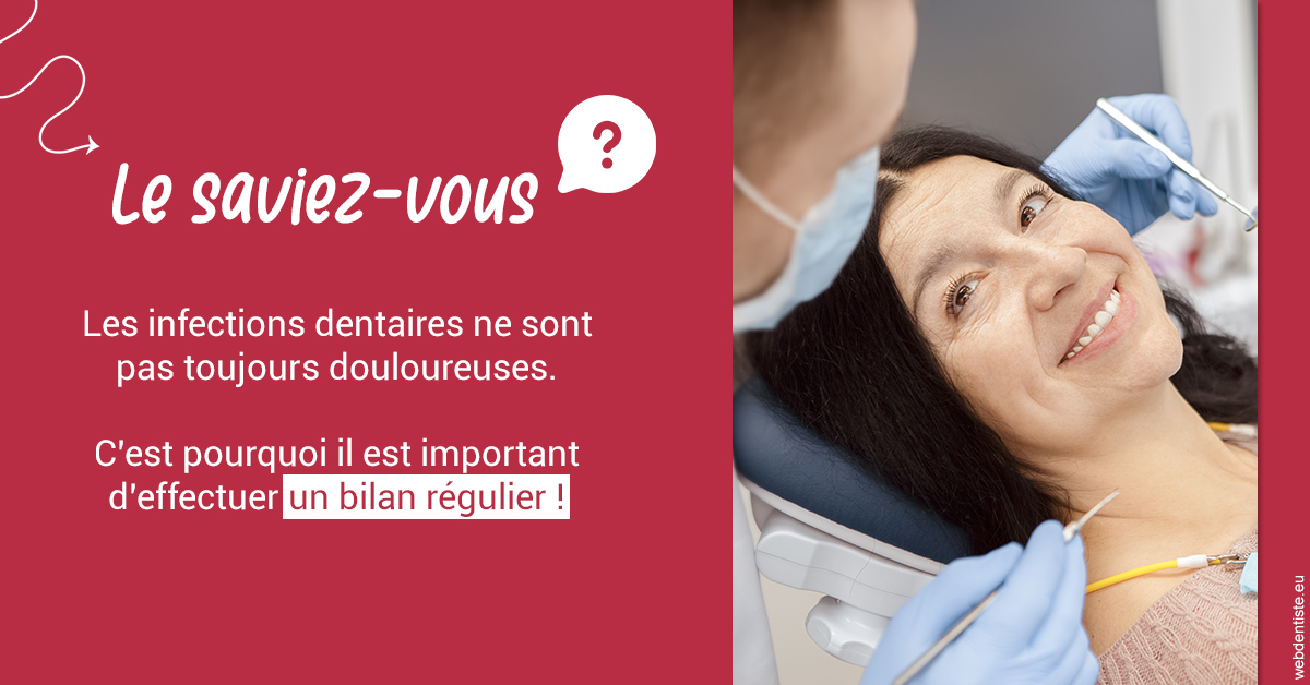 https://dr-minh-phan.chirurgiens-dentistes.fr/T2 2023 - Infections dentaires 2