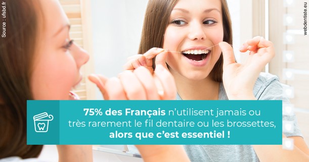 https://dr-minh-phan.chirurgiens-dentistes.fr/Le fil dentaire 3