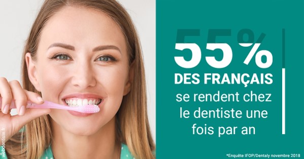https://dr-minh-phan.chirurgiens-dentistes.fr/55 % des Français 2