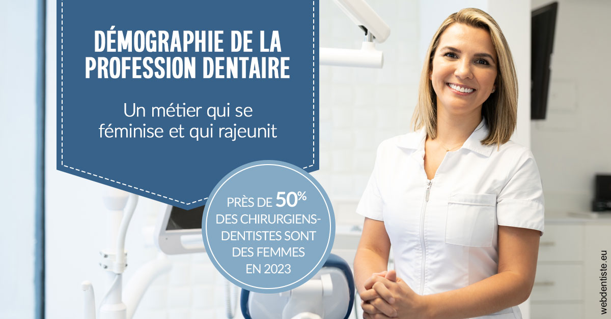 https://dr-minh-phan.chirurgiens-dentistes.fr/Démographie de la profession dentaire 1