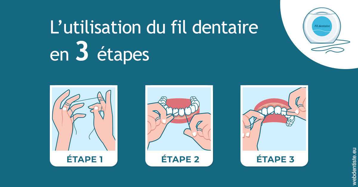 https://dr-minh-phan.chirurgiens-dentistes.fr/Fil dentaire 1