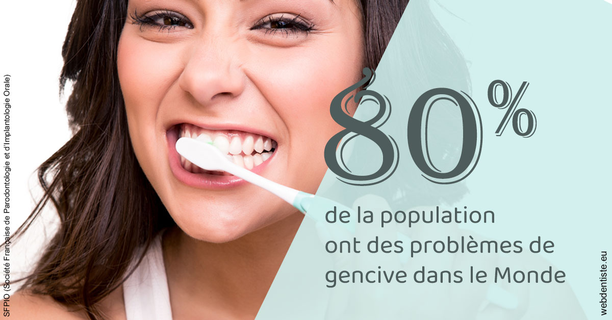 https://dr-minh-phan.chirurgiens-dentistes.fr/Problèmes de gencive 1
